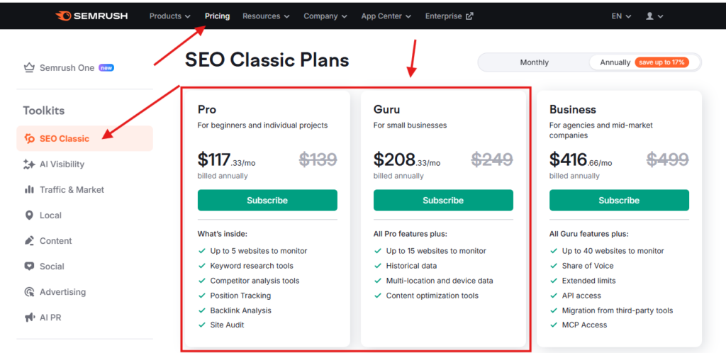 Semrush 7 dana besplatno